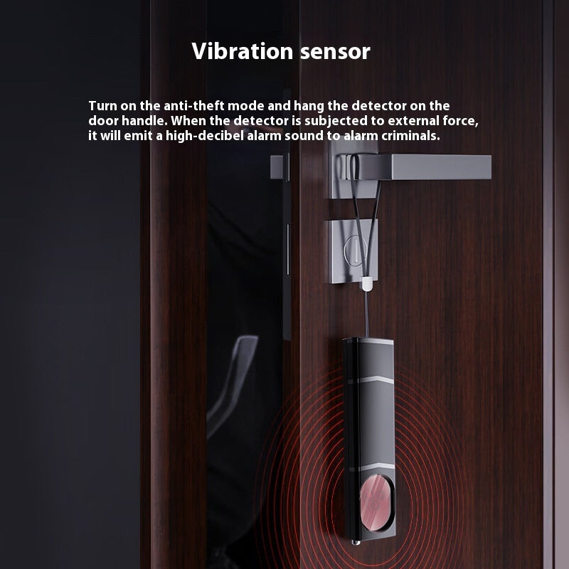 Camera GPS Detector - Claztsy