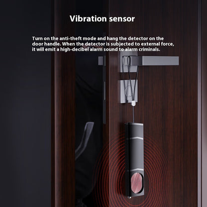 Camera GPS Detector - Claztsy