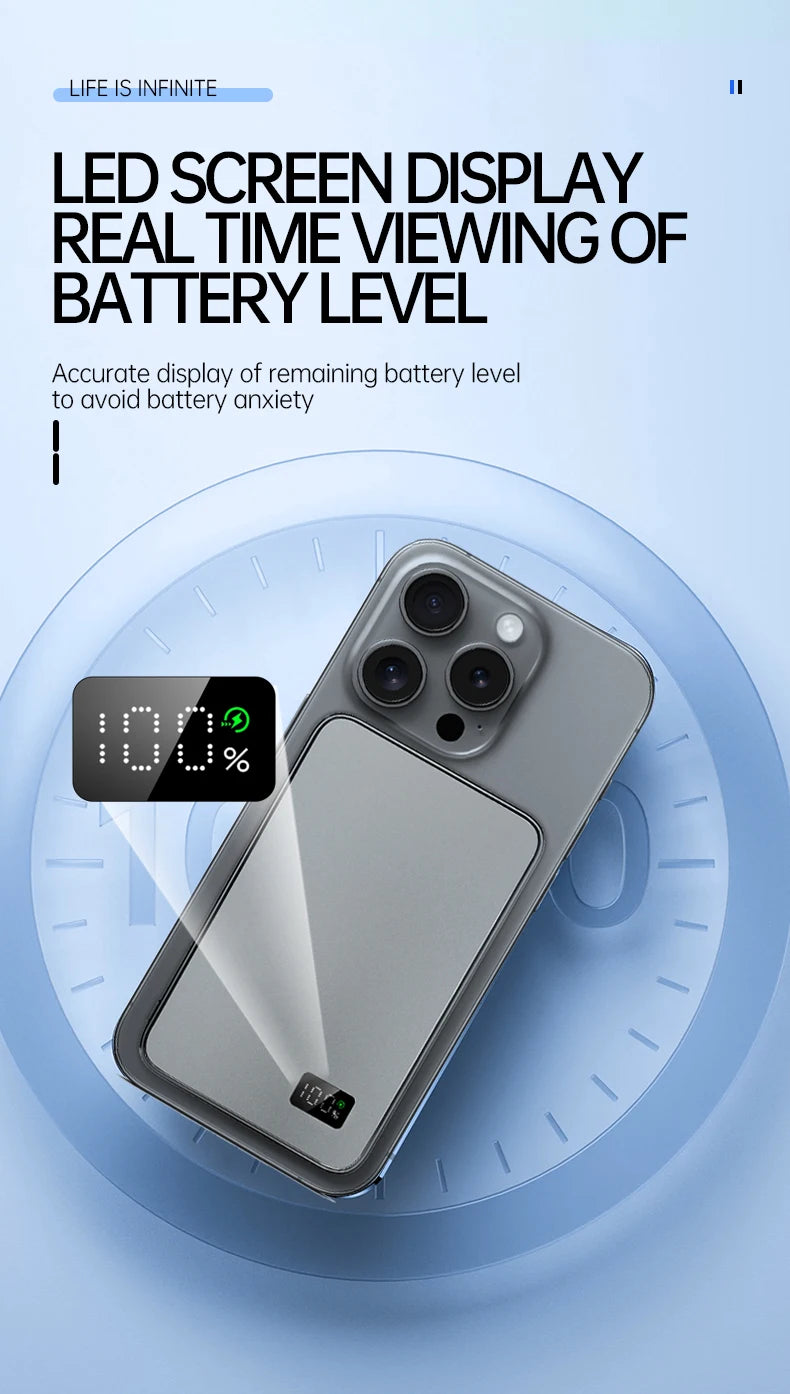Clara Ultra Power Bank